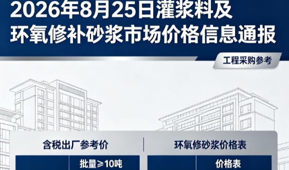 海南2026年8月25日灌浆料及环氧修补砂浆市场价格信息通报
